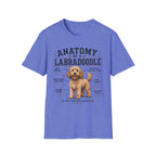 Anatomy of a Labradoodle T-Shirt