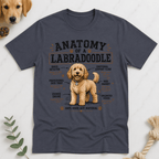 Anatomy of a Labradoodle T-Shirt - Doodle Brothers Co