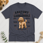 Anatomy of a Labradoodle T-Shirt